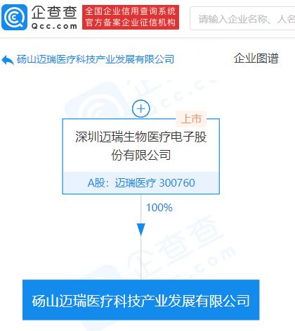 邁瑞醫(yī)療布局軟件新賽道 4億元成立科技產(chǎn)業(yè)發(fā)展公司，專注軟件開發(fā)與銷售